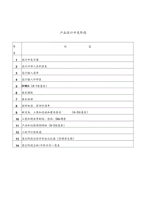 2产品设计开发阶段v1.0.docx