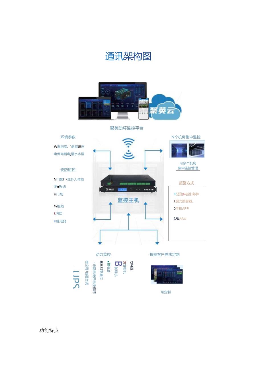 动环主机监控系统.docx_第2页