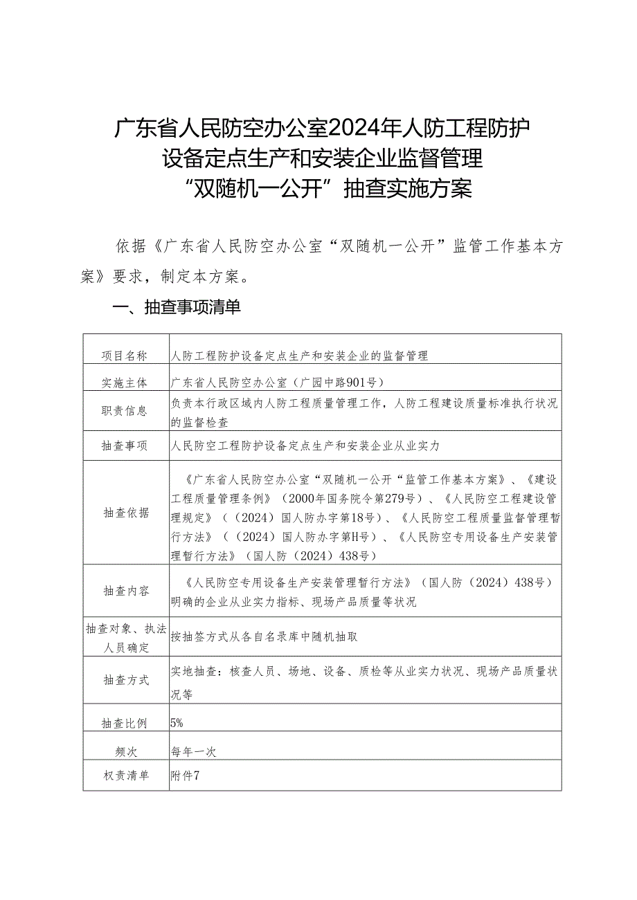 广东省人民防空办公室2024年人防工程防护设备定点生产和安.docx_第1页