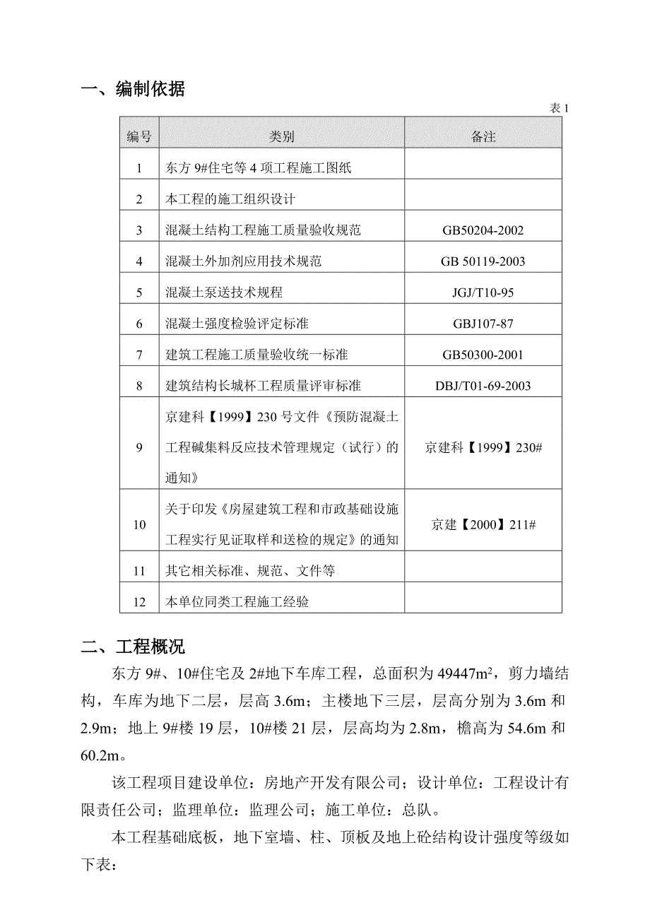 建筑住宅楼工程工程混凝土施工方案.doc_第1页