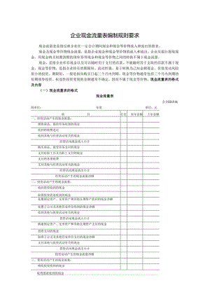 企业现金流量表编制规则要求.docx