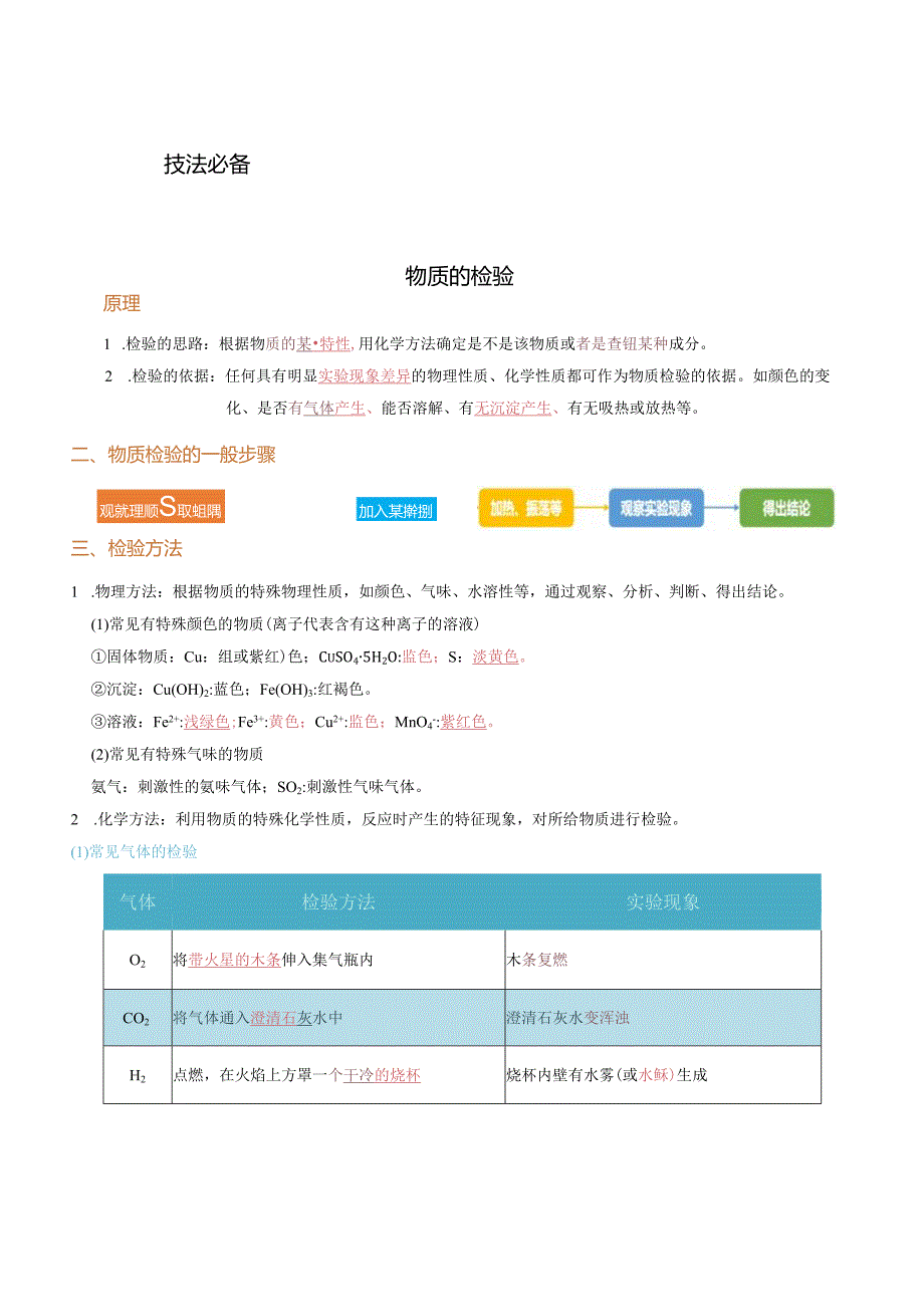 通关02 检验鉴别除杂题解法（解析版）.docx_第2页