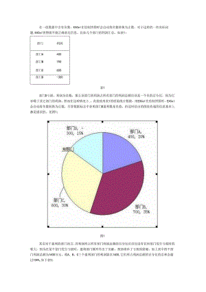 多层饼图应用：含有负数时的饼图处理.docx