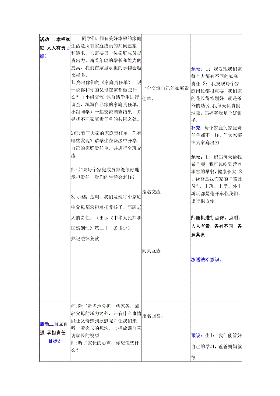 道德与法治五下第一单元第二课《让我们的家更美好》第一课时备课设计.docx_第3页