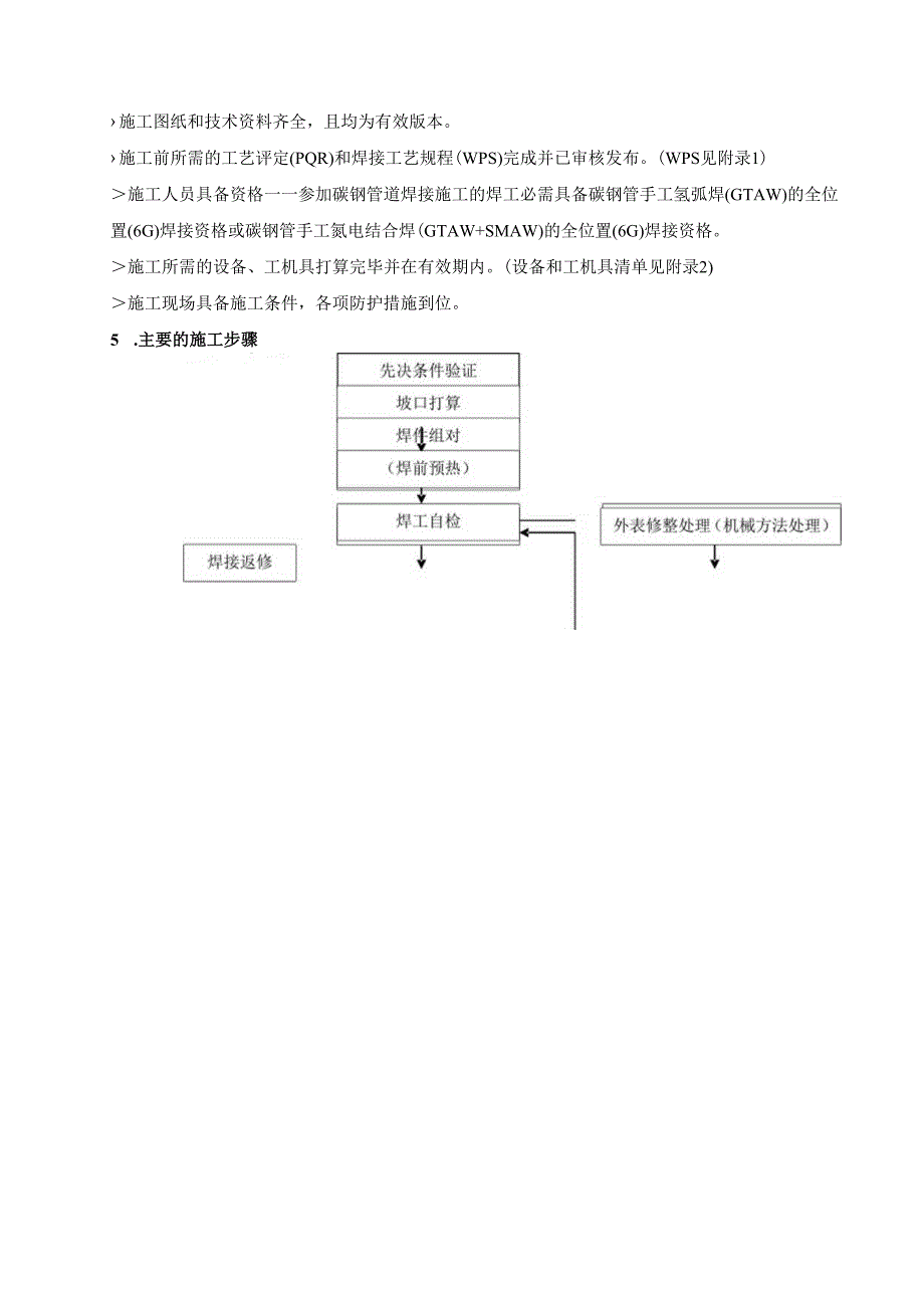 碳钢管道现场安装的焊接施工方案.docx_第2页