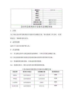 急诊科急救类医疗设备的应急调配预案及流程.docx