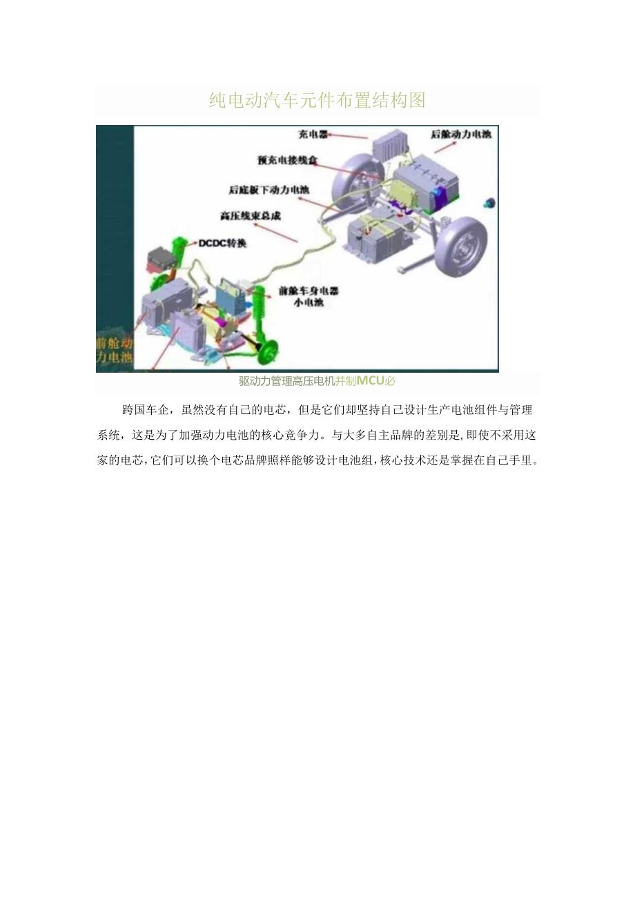 新能源汽车三电系统——电池、电驱、电控.docx_第3页