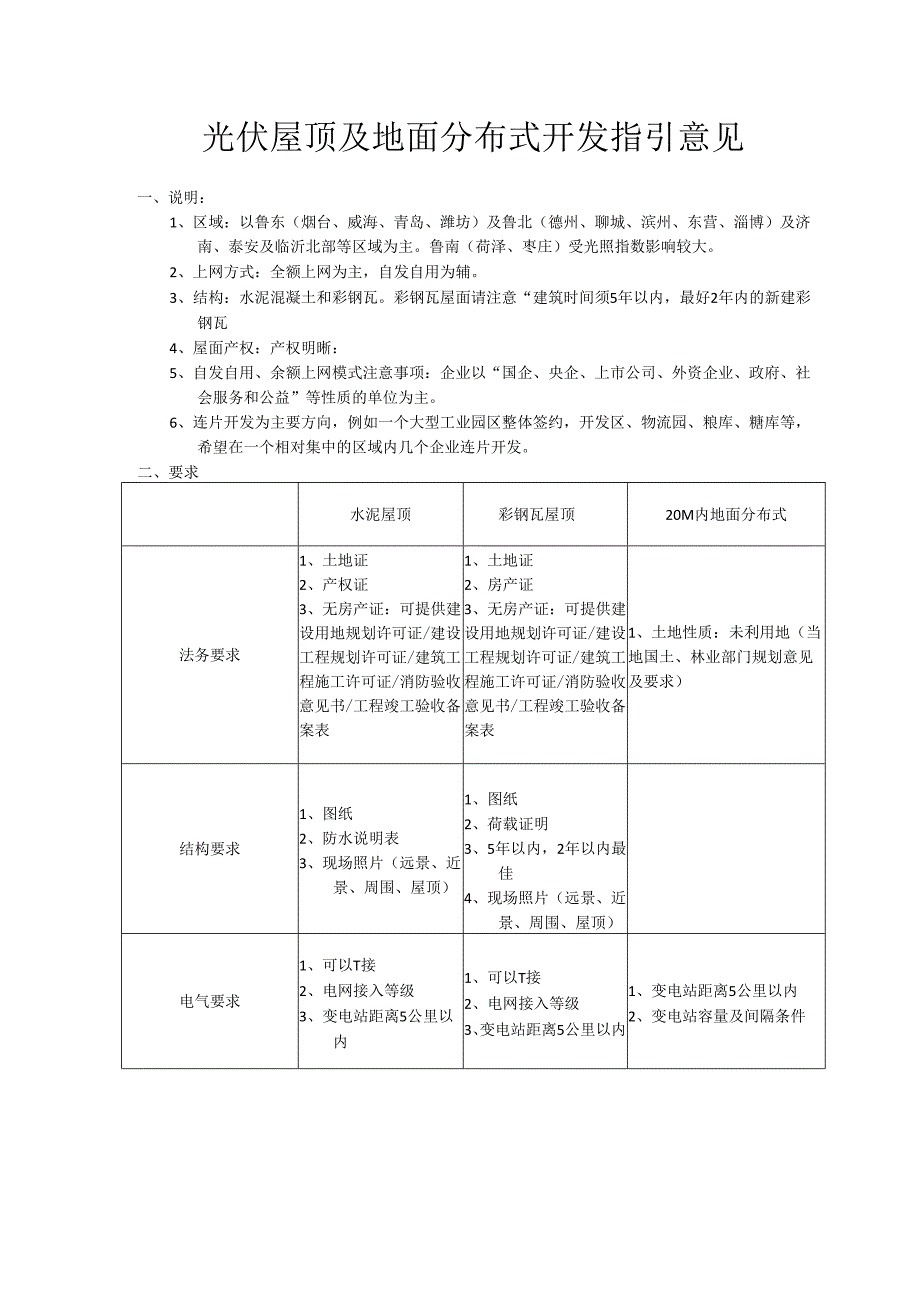 光伏屋顶及地面分布式开发指引意见（项目开发者）.docx_第1页