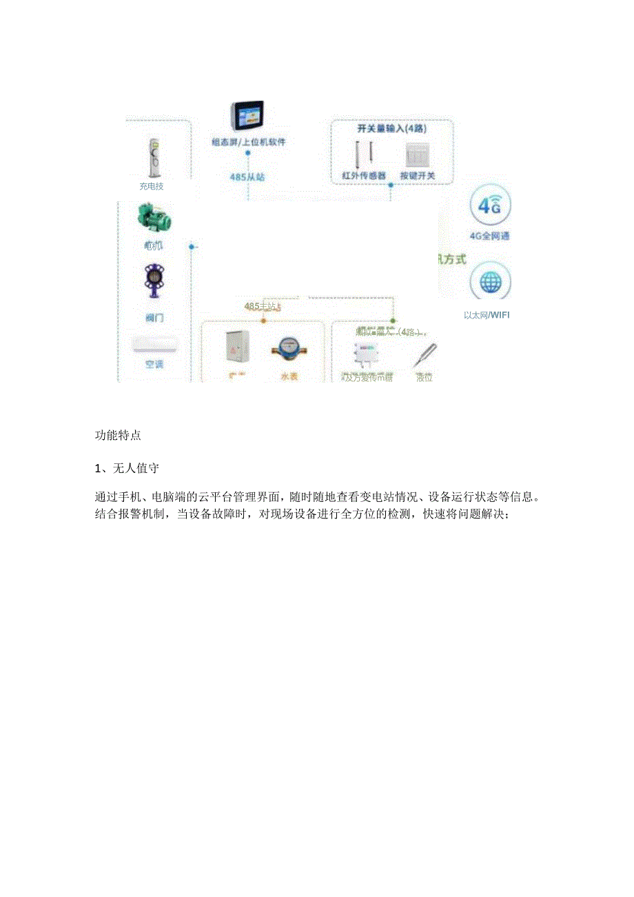 智能变电站远程监控解决方案.docx_第3页