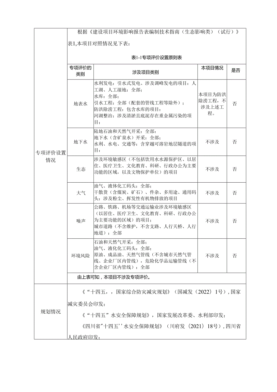 环评报告脱密-苗族乡石家沟山洪沟治理项目.docx_第3页