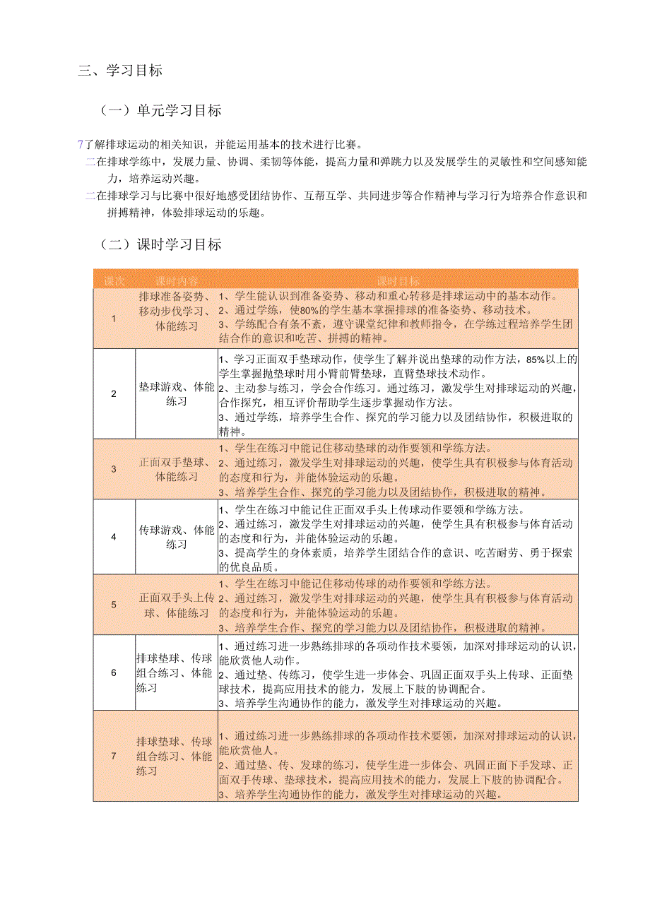 人教版七上《排球》单元作业设计 (优质案例26页).docx_第3页