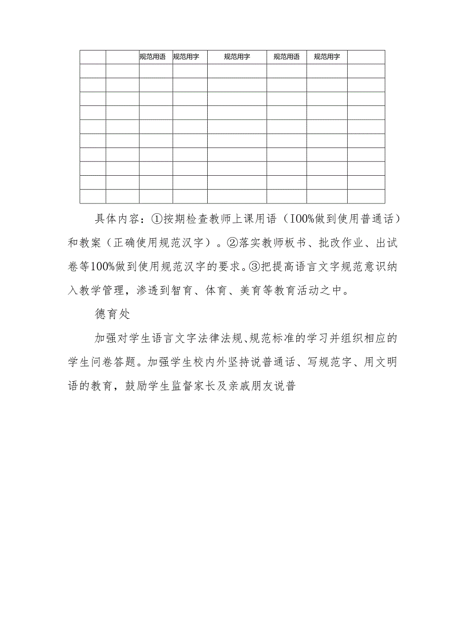 学校语言文字工作领导小组及工作职责.docx_第3页