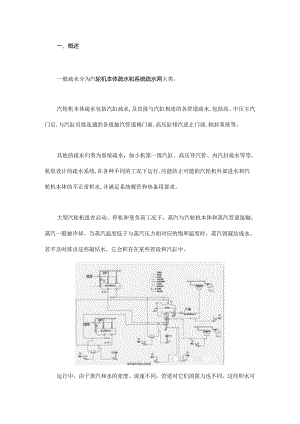 学一学汽机的疏放水系统！.docx