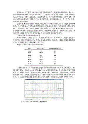 RSP分解炉协同处置危险废物过程中窑尾烟室爆燃的处理.docx