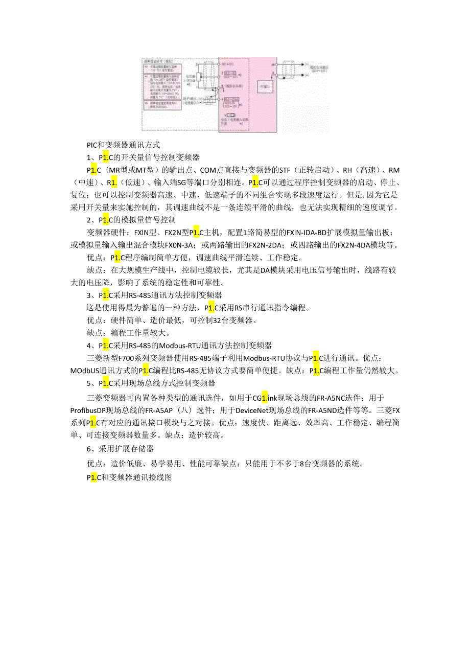 plc和变频器通讯接线图详解（实例）.docx_第3页