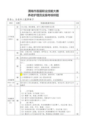 渭南市首届职业技能大赛——养老护理员实操考核样题.docx