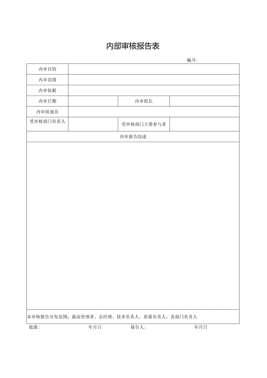 内部审核报告表.docx_第1页