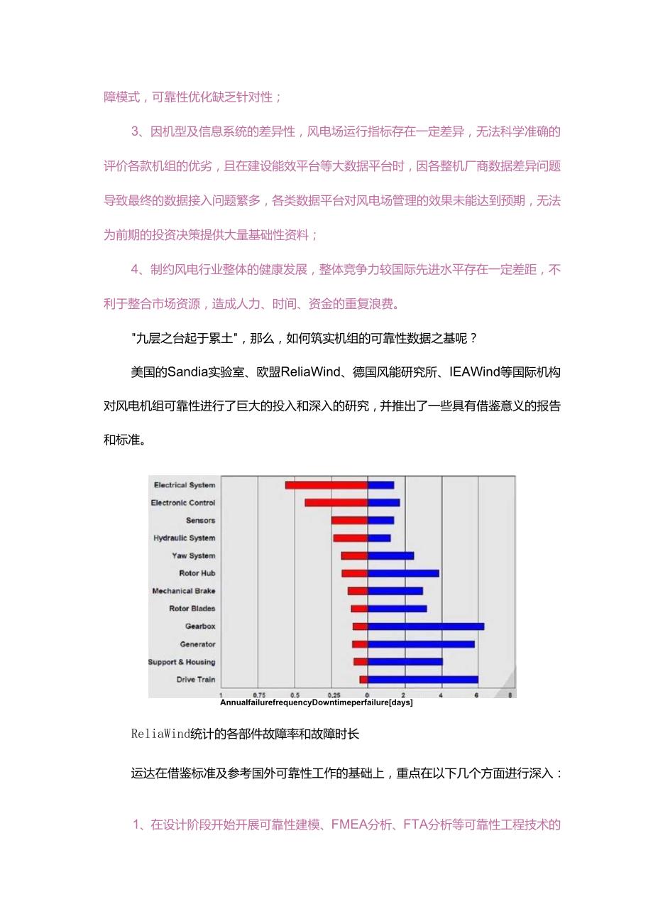 风电抢装潮下隐藏的质量和可靠性风险怎么破解.docx_第2页