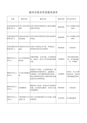 惠州市基本养老服务清单.docx