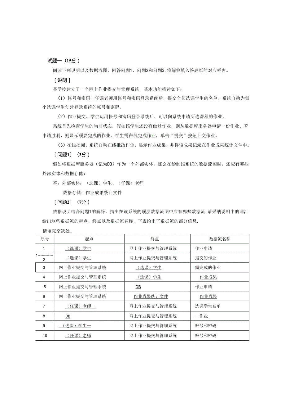 2_数据流(结构化分析)_下午试题.docx_第1页