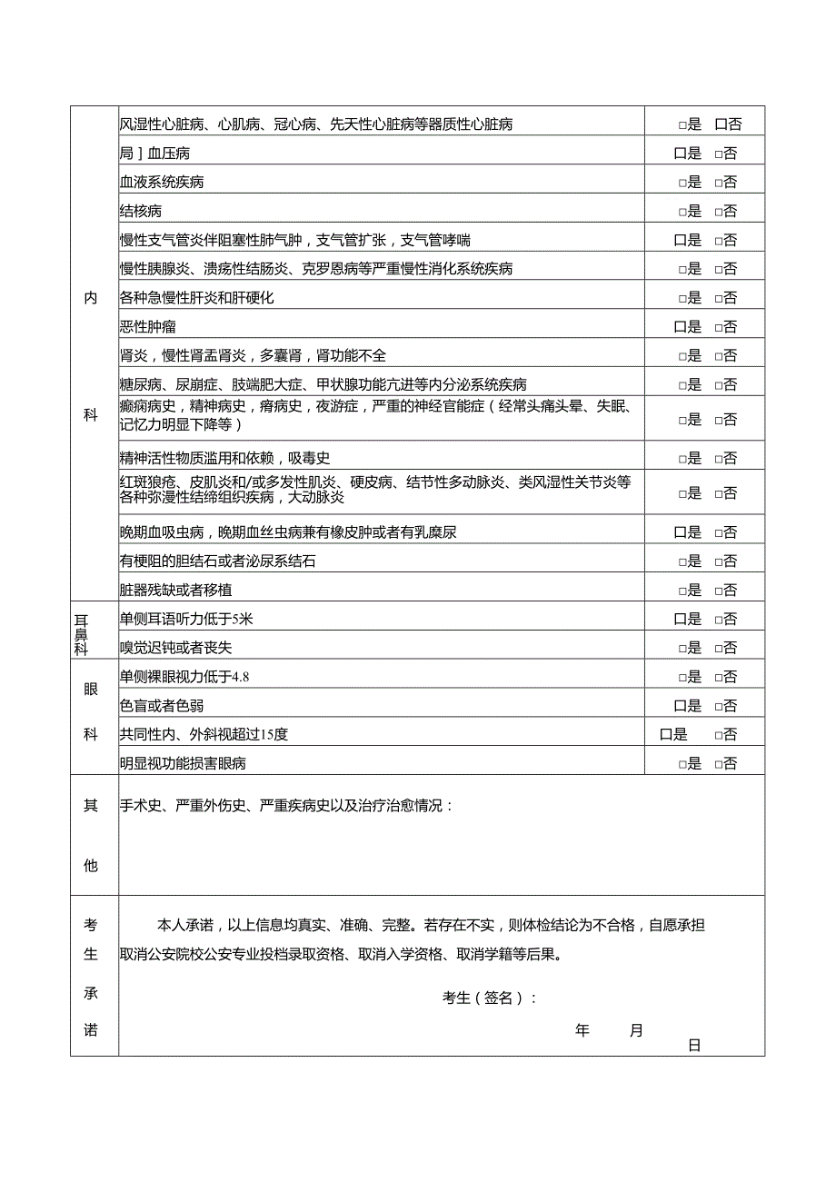 公安院校公安专业本专科招生考生患病经历申报表2024黑龙江.docx_第2页