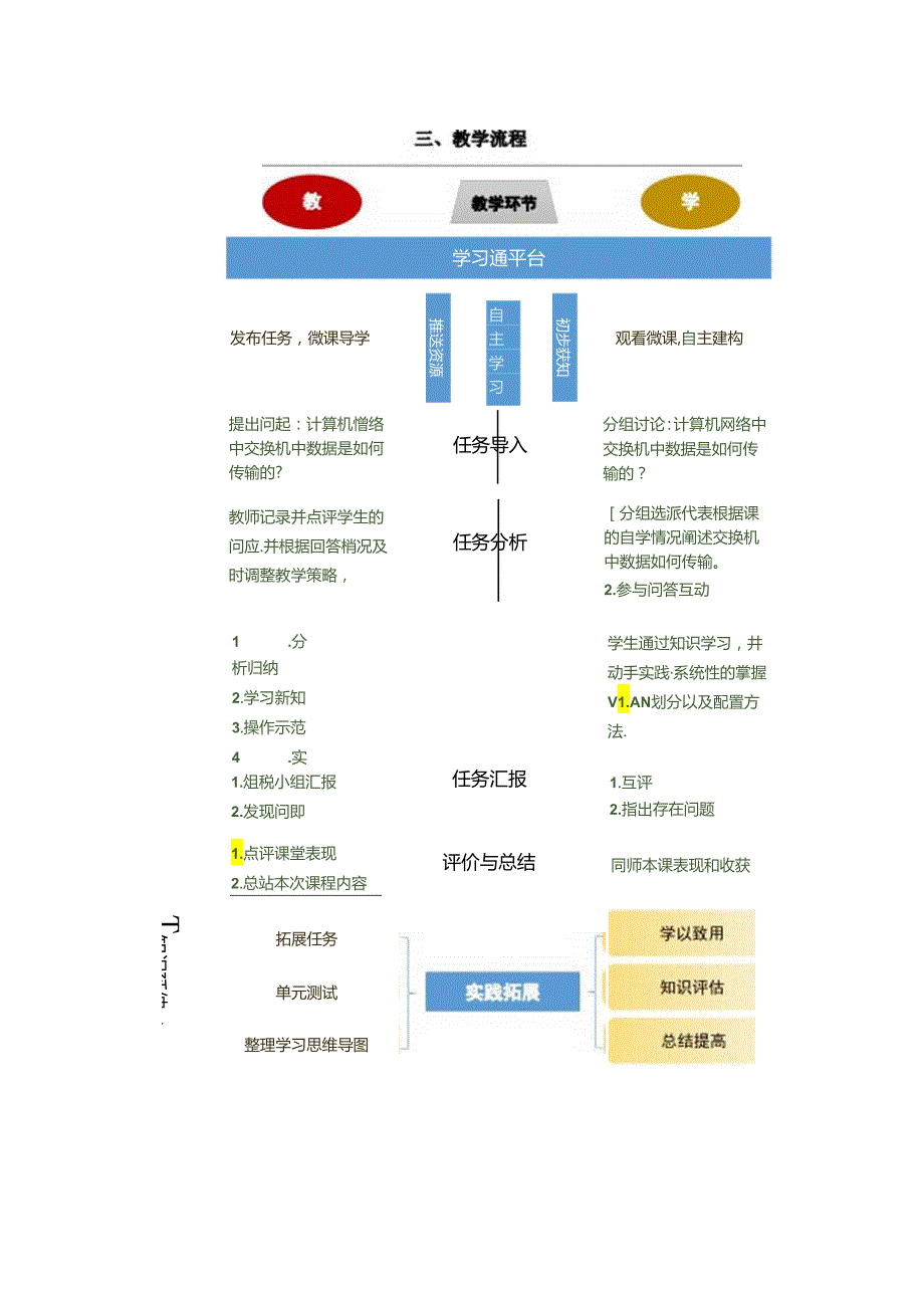 计算机网络技术基础教程 教案-教学设计 单元4.3 vlan划分.docx_第2页