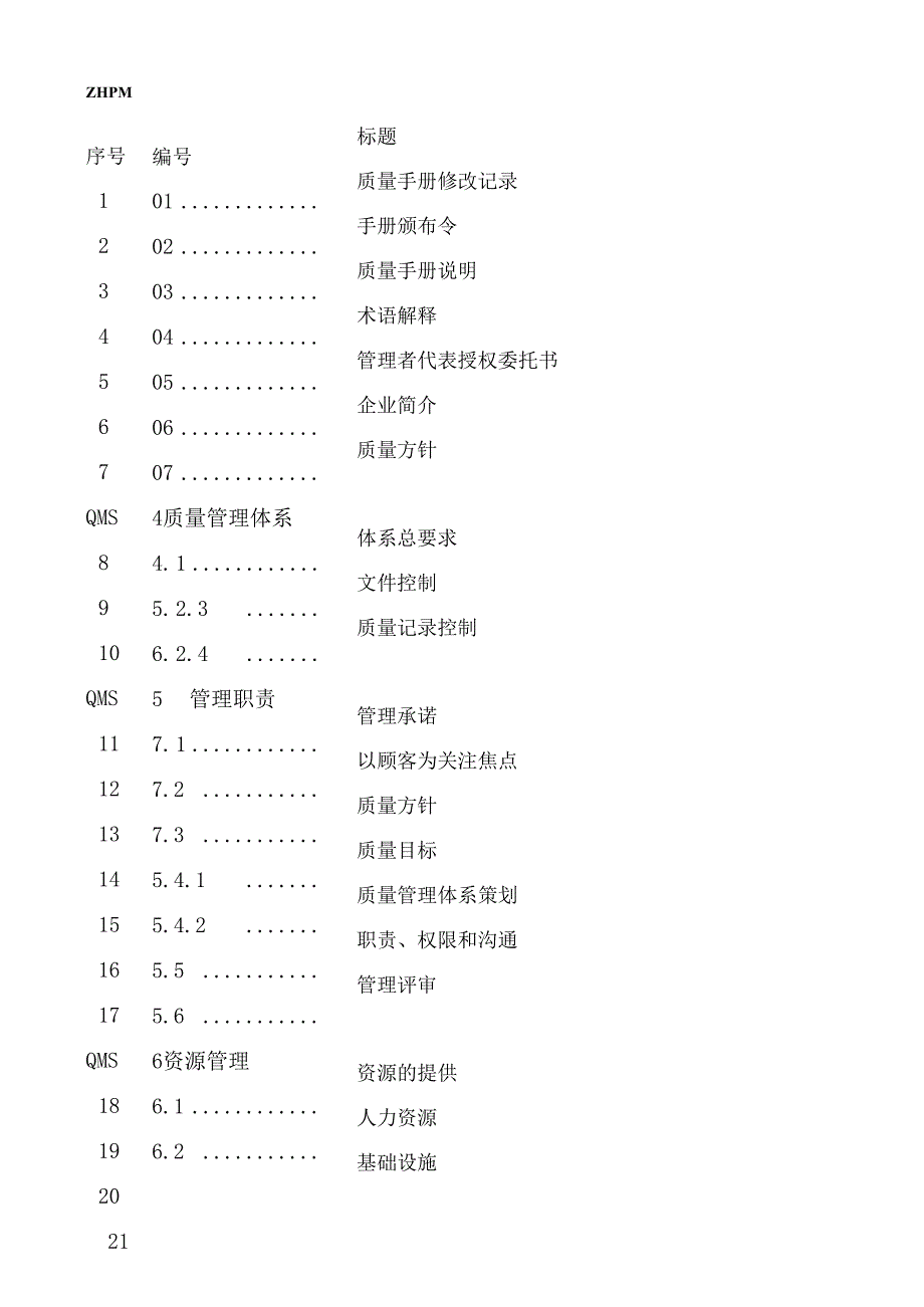 XX物业管理质量手册（57页）.docx_第2页