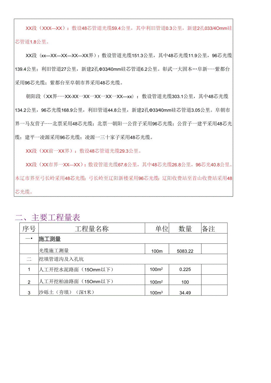 二级干线光缆工程施工组织设计.docx_第3页