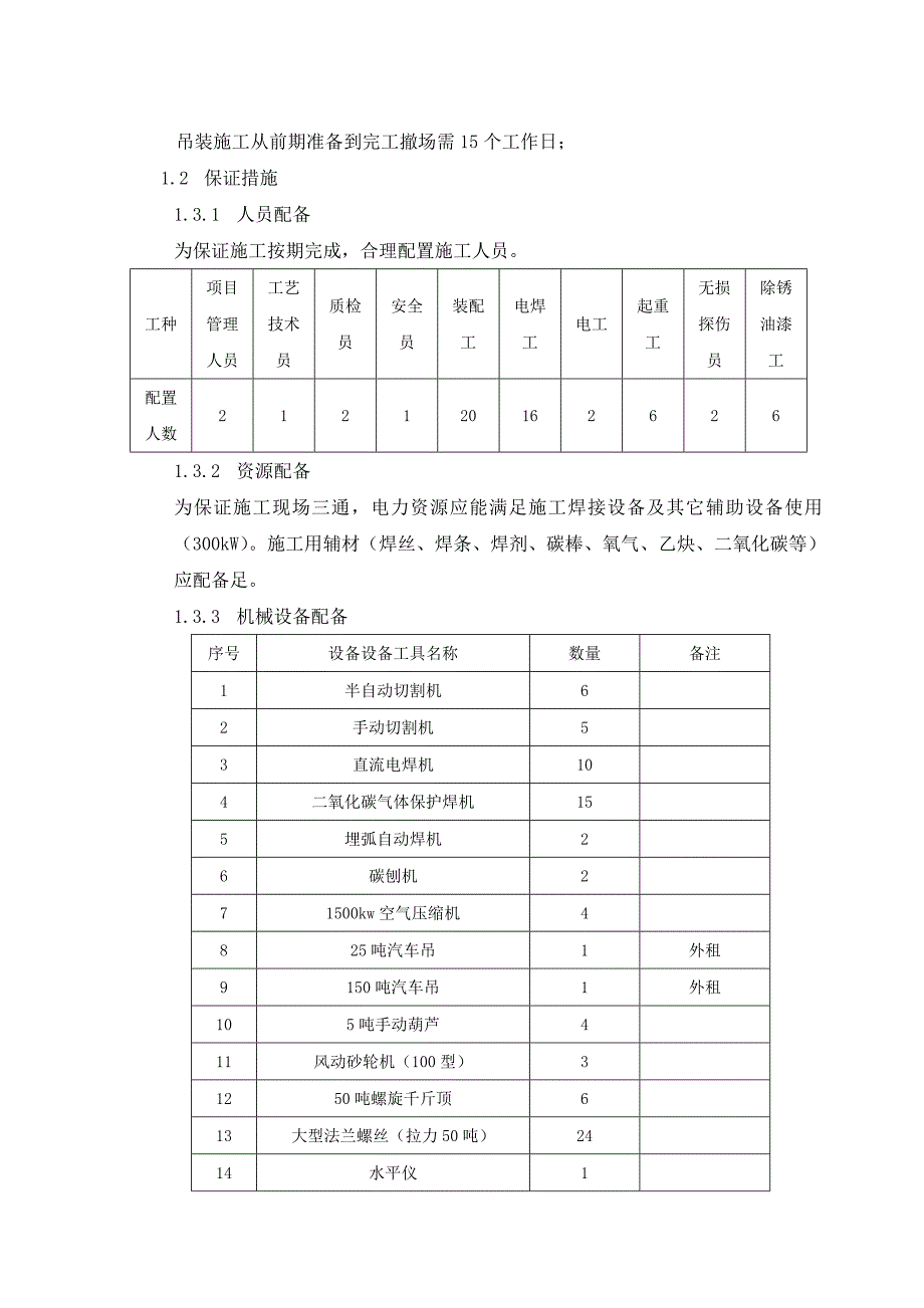 岳阳市京港澳高速岳阳连接线改造工程人行天桥施工钢结构生产吊装方案.doc_第3页