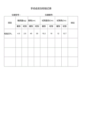 手动击实仪校验记录表.docx