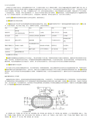 3.1.3火灾危险特性解析.docx