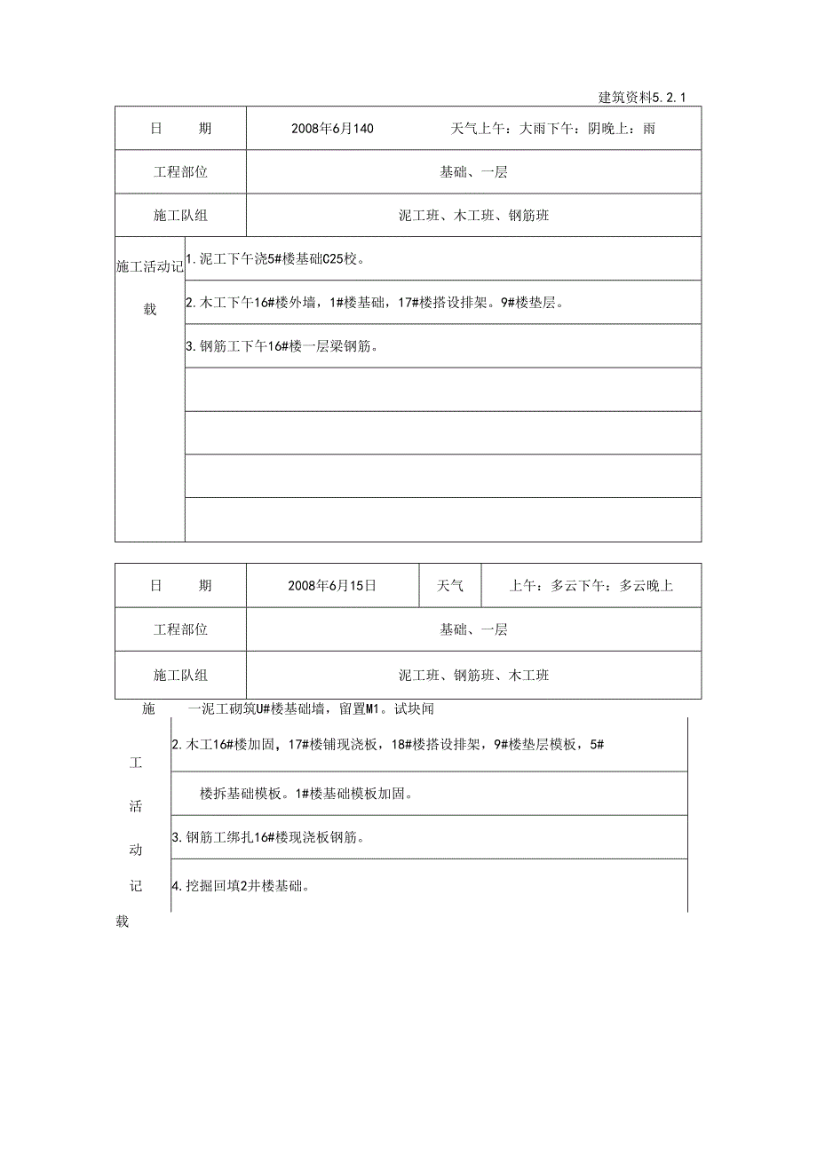 [施工资料]施工日记(4).docx_第1页