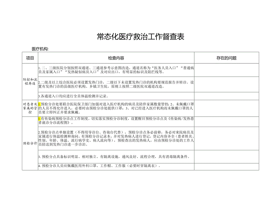 常态化医疗救治工作督查表.docx_第1页