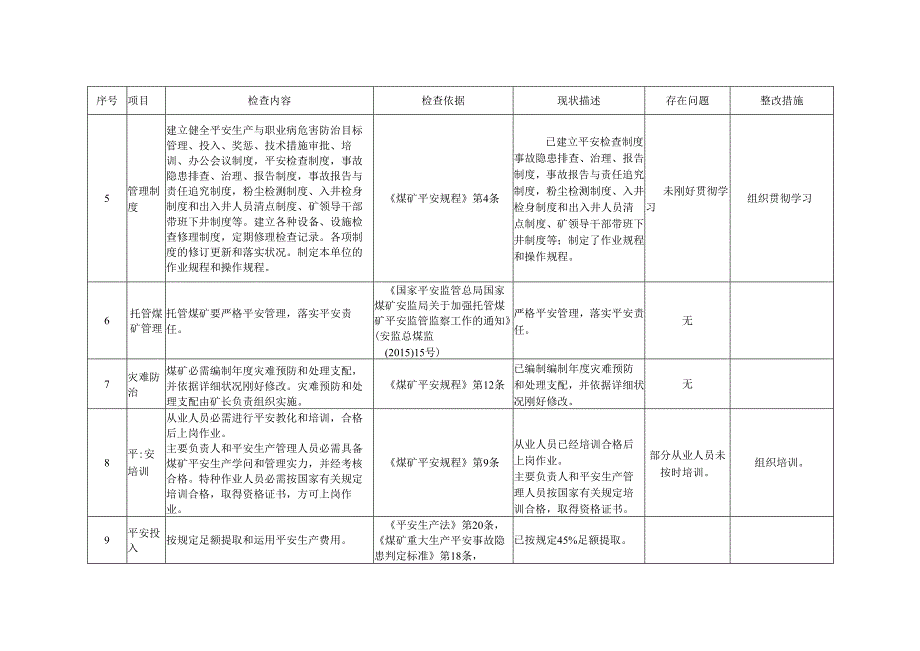 2、安全自检清单.docx_第2页