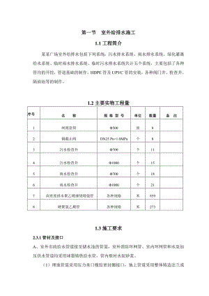 广场室外给排水专项施工方案.doc