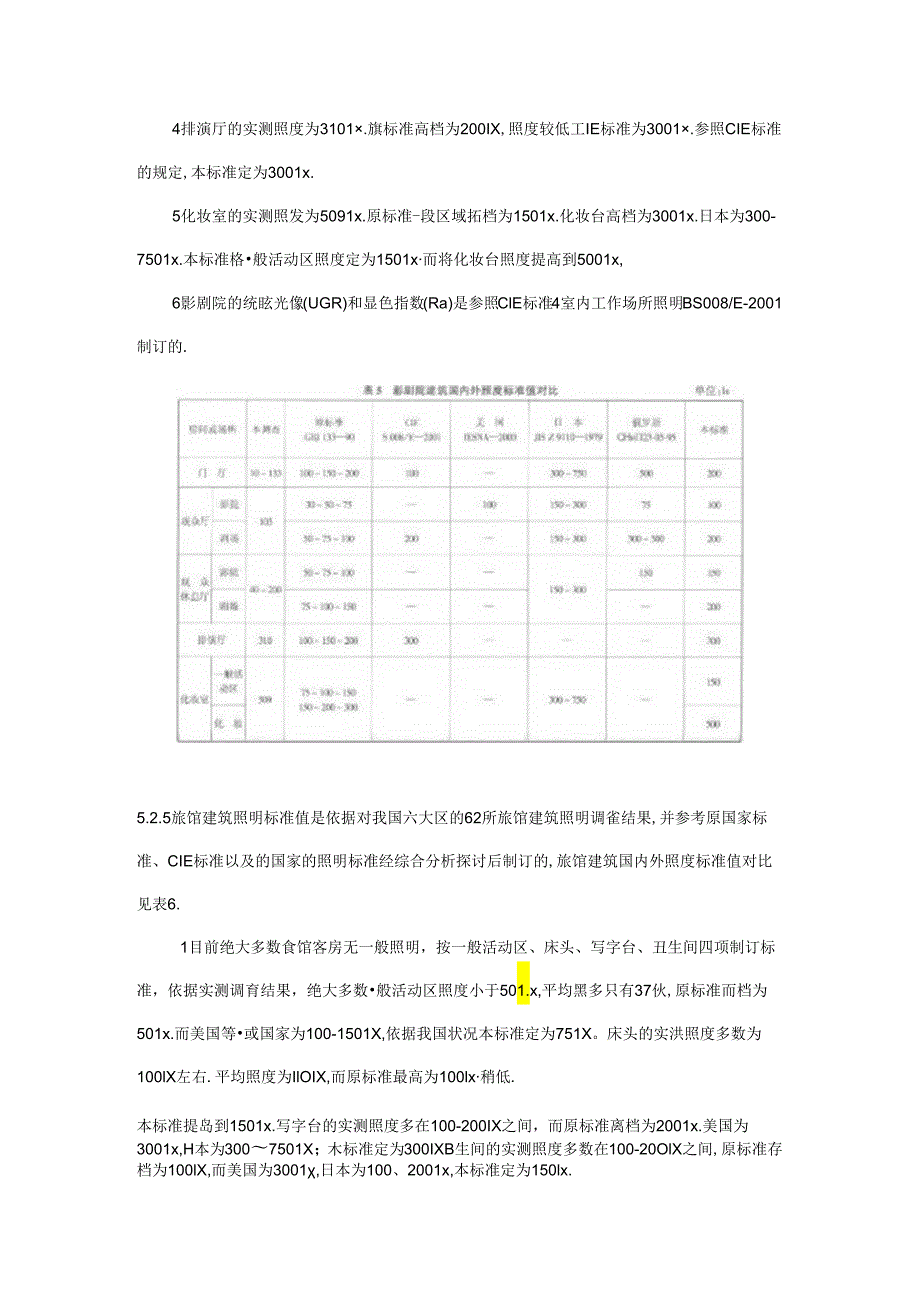 4-商店各营业厅的统一眩光值(UGR)和显色指数(Ra)是参照CIE标准.docx_第2页