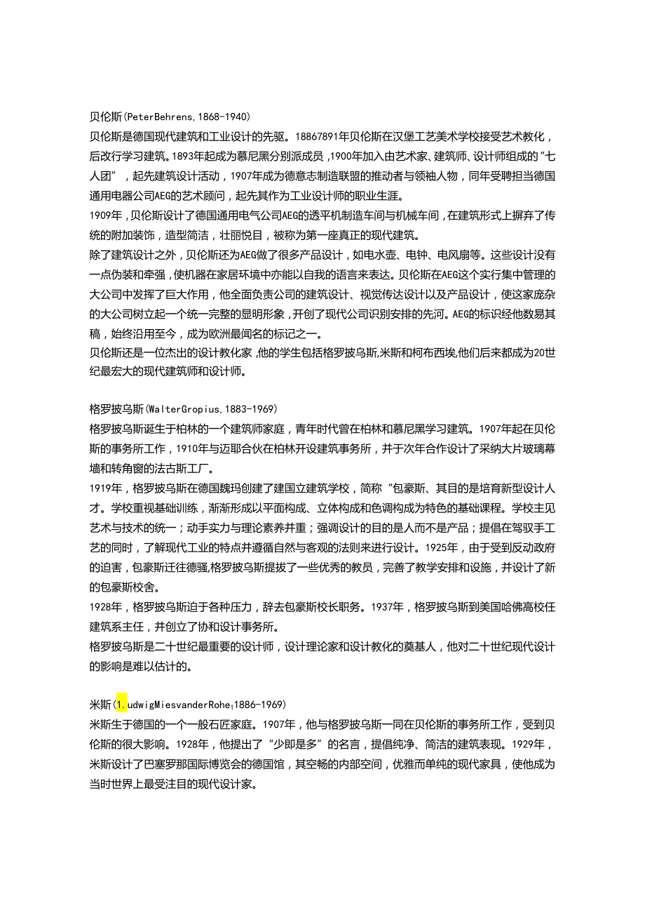 20世纪50名著名设计师传略.docx_第1页