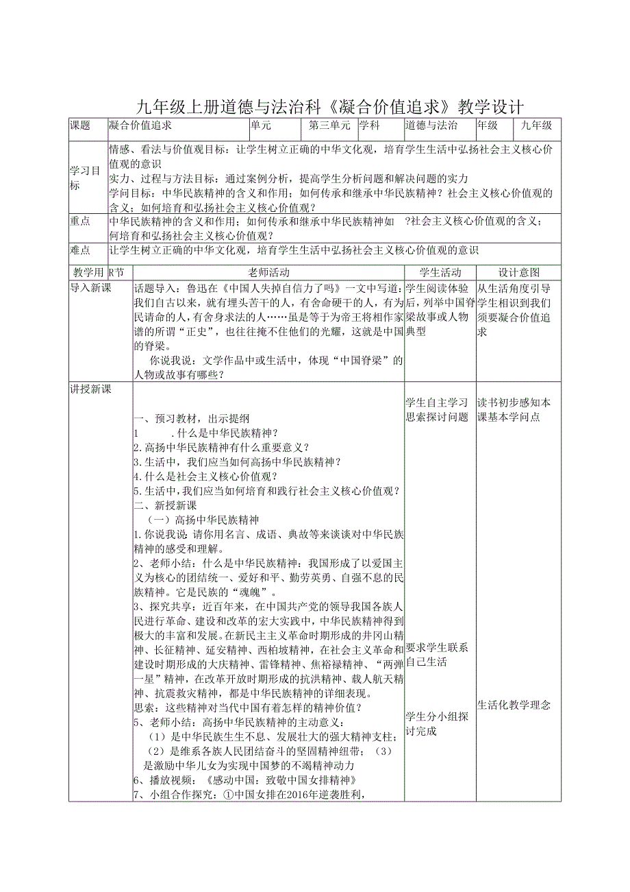 5.2凝聚价值追求---教学设计.docx_第1页