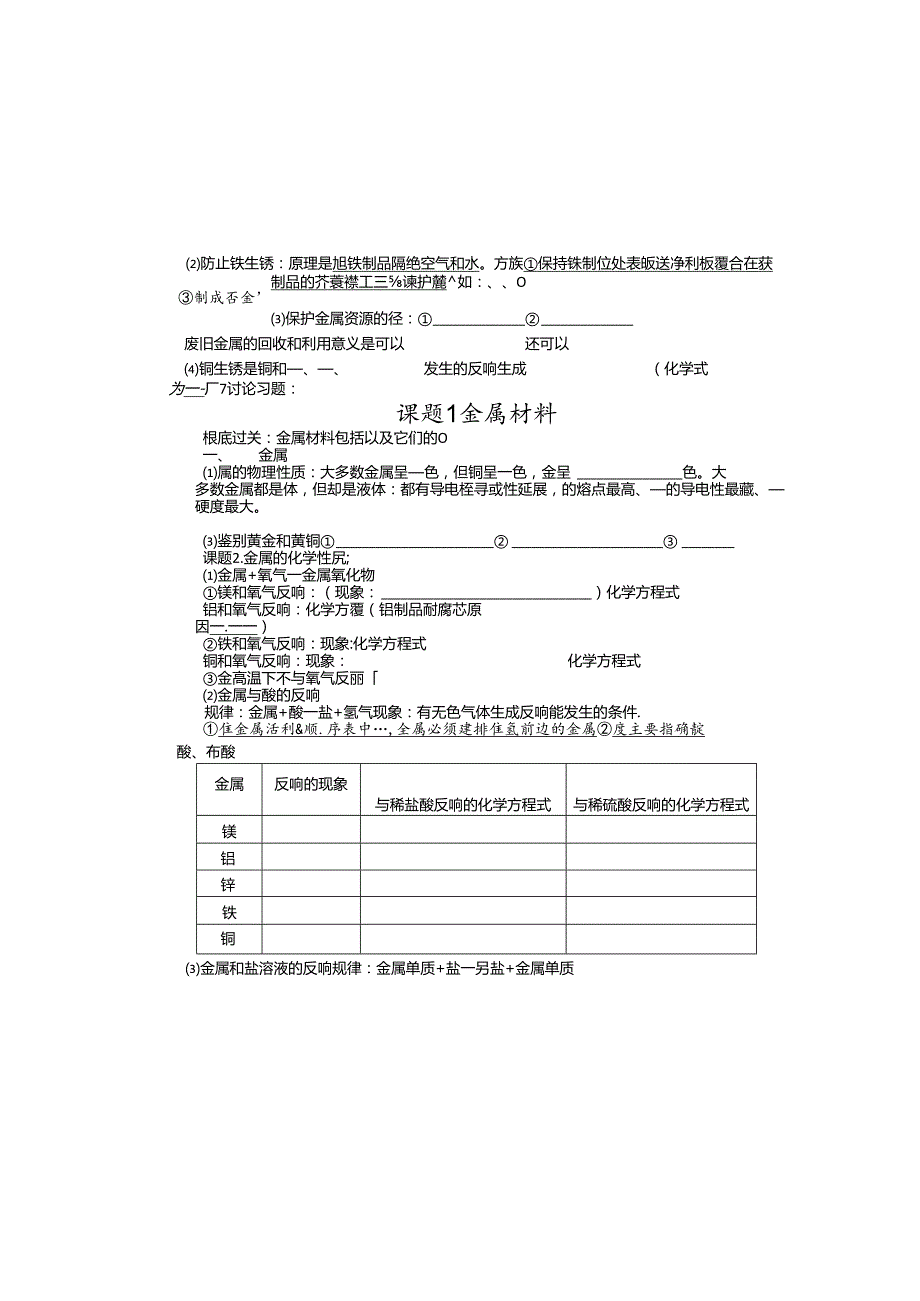 人教版九年级下册 第八单元 金属和金属材料知识点过关（无答案）.docx_第2页