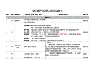 【演练脚本】项目部防台防汛应急演练.docx