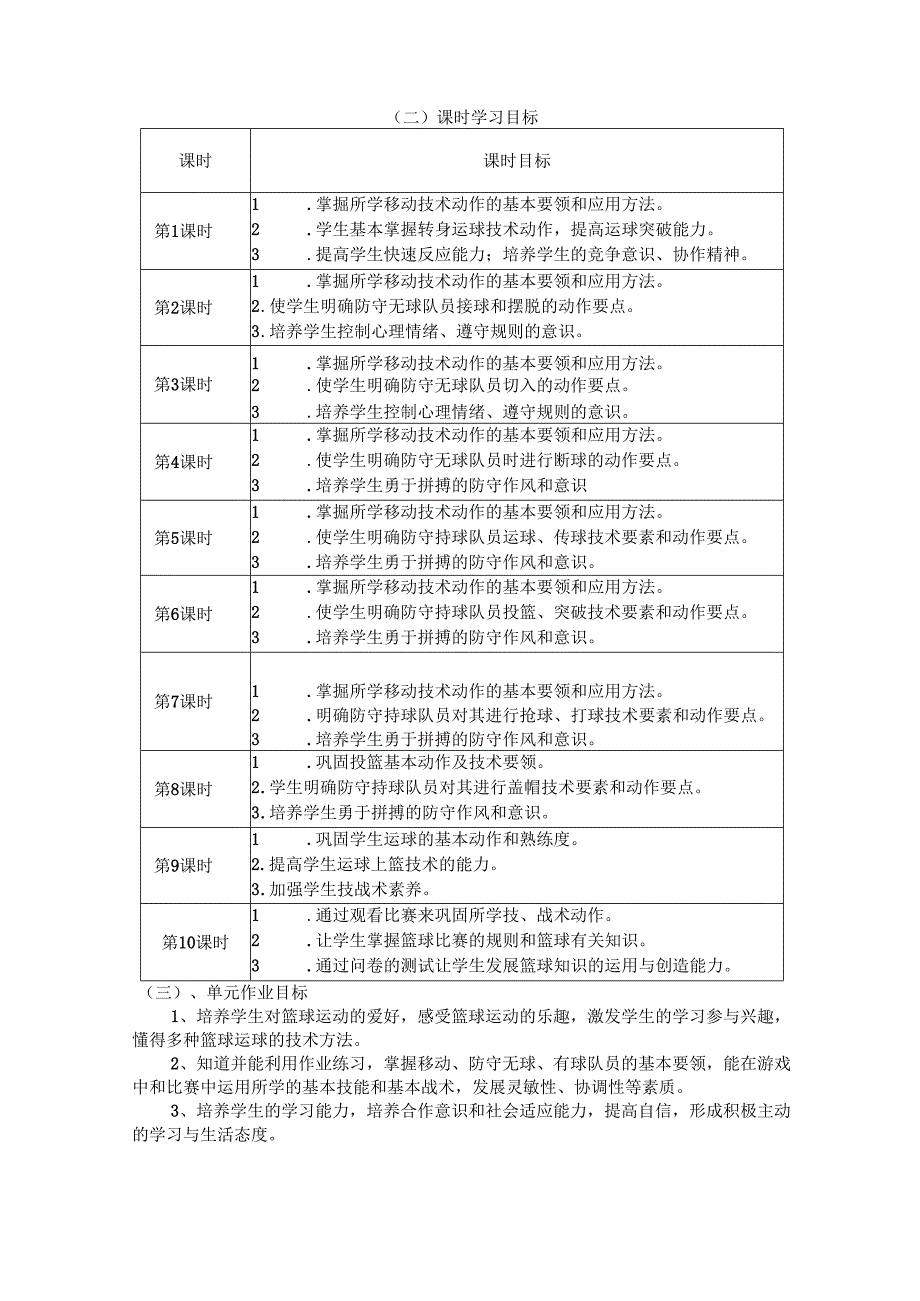 人教版体育与健康九年级上册《篮球》单元作业设计 (优质案例17页).docx_第3页