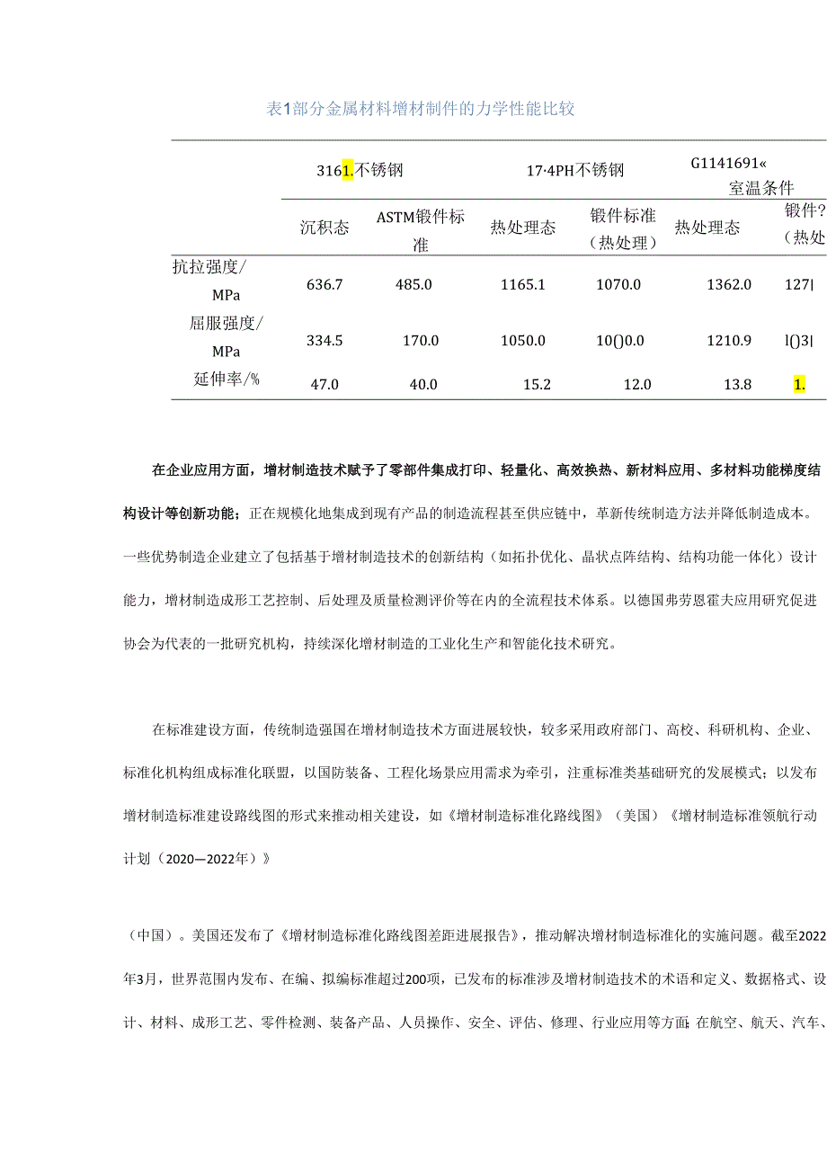 我国增材制造技术与产业发展研究.docx_第3页