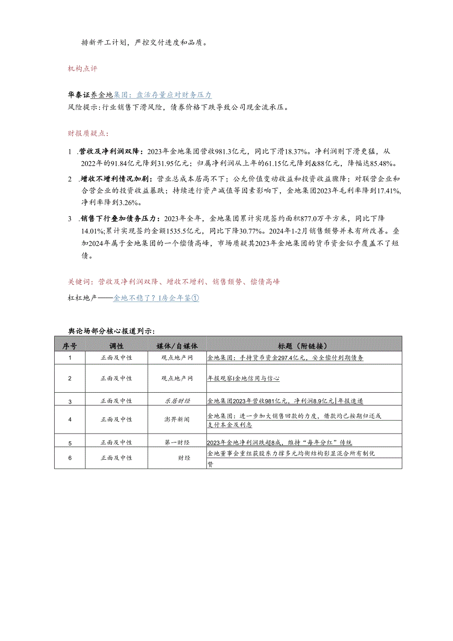 房地产 -主要上市房企2023年年度业绩会核心观点及市场质疑-20230325.docx_第3页