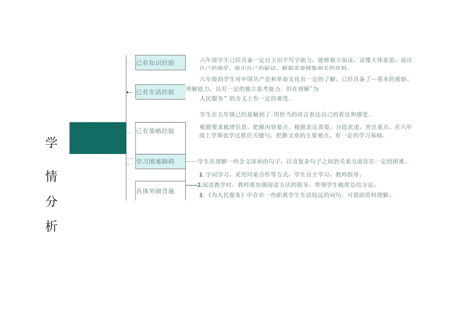 3.精读引领课：《为人民服务》教学设计.docx_第3页