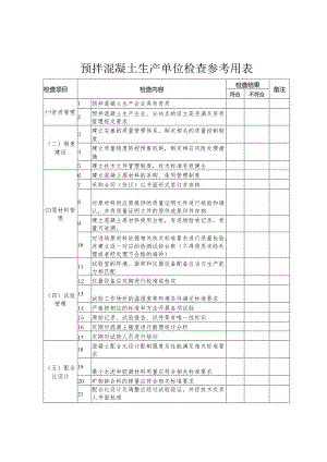 预拌混凝土生产单位检查参考用表.docx