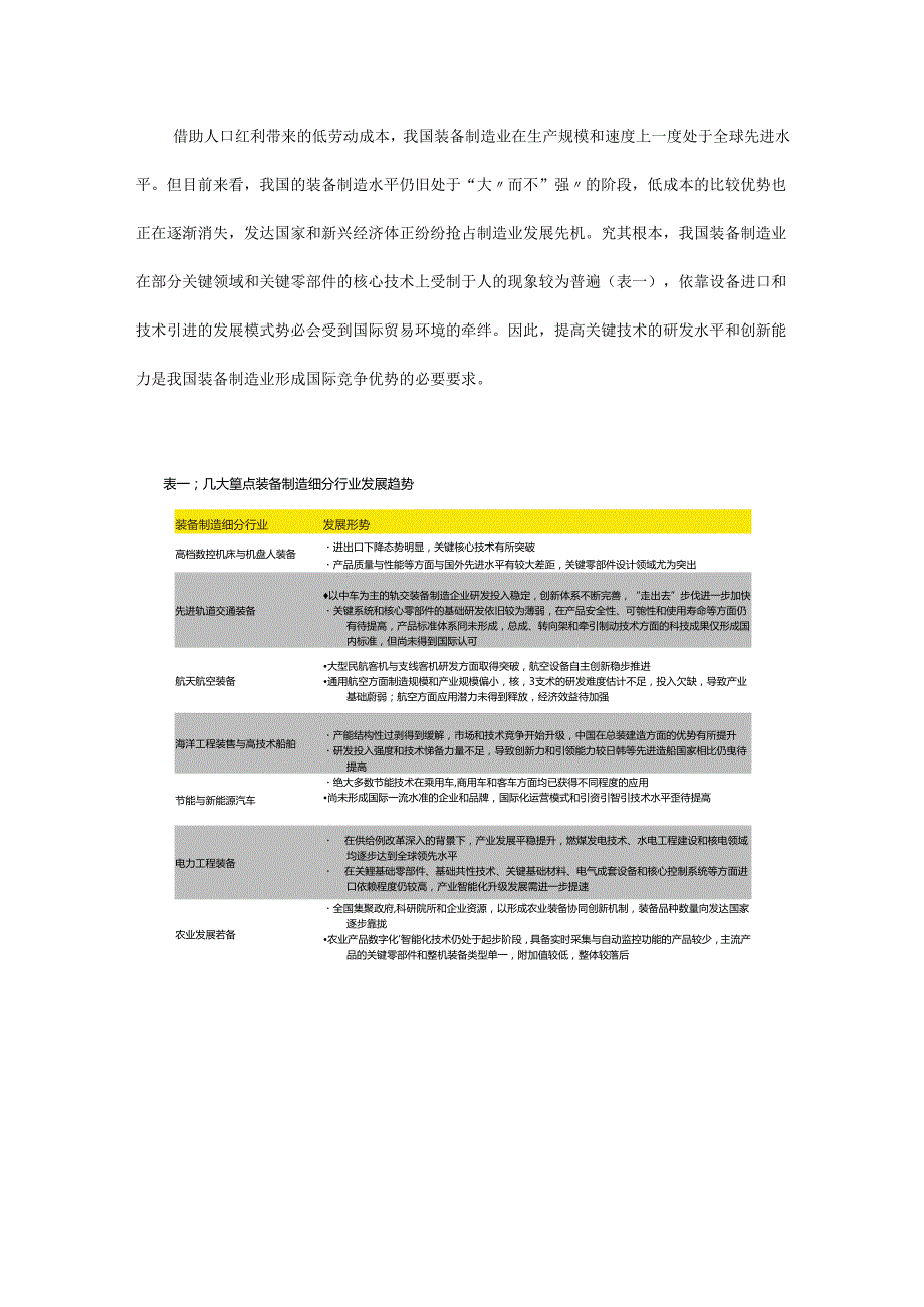 装备制造业智能化升级与数字化转型路径研究.docx_第2页