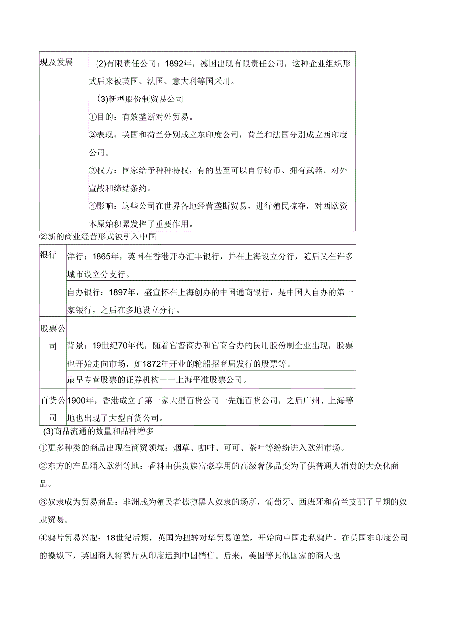 第8课 世界市场与商业贸易学案（含解析）.docx_第3页