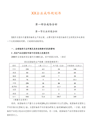 轴承企业战略规划书.docx