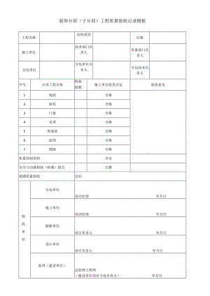 装饰分部(子分部)工程质量验收记录模板.docx