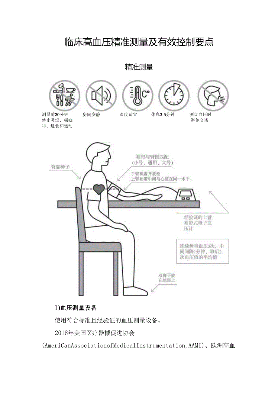 临床高血压精准测量及有效控制要点.docx_第1页